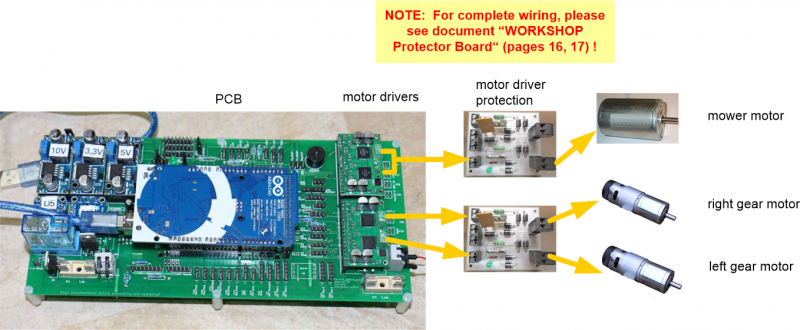 Overview: PCB, motor drivers, protector, motors